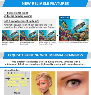 Mimaki UJV100 160 UV LED Roll Based Printer High Productivity Versatility
