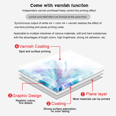 High Speed 4060 UV Printer A2 for Label Printing Machine Uv Led Inkjet Printers 4060 with Rotary Print Bottles/label Printers