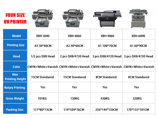4060 Flatbed Printer High Precision UV Printing Diverse Materials
